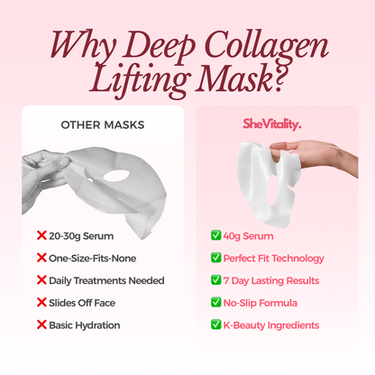 Collagen Glow Up Mask 2.0 - 90 Day Supply (8 Masks + 4 FREE!)