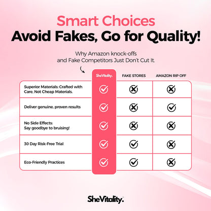 SheVitality™ Cellulite Relief Kit