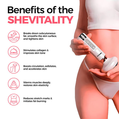 SheVitality™  Cellulite Relief Kit